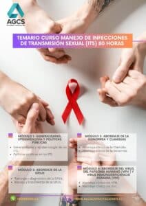 curso ITS